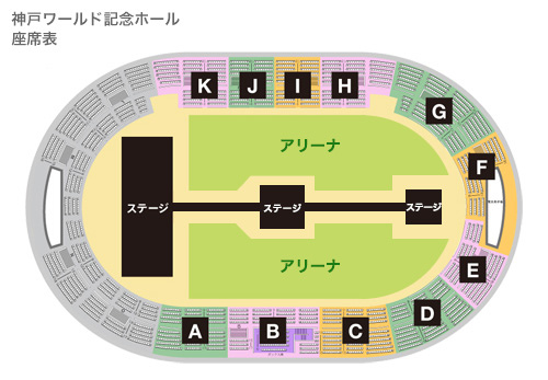 神戸ワールド記念ホール座席表