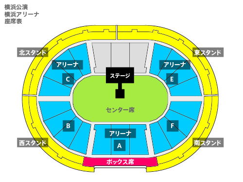 東京公演/東京体育館座席表