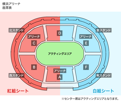 横浜アリーナ座席表