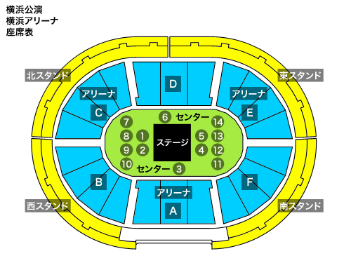 横浜公演/横浜アリーナ座席表